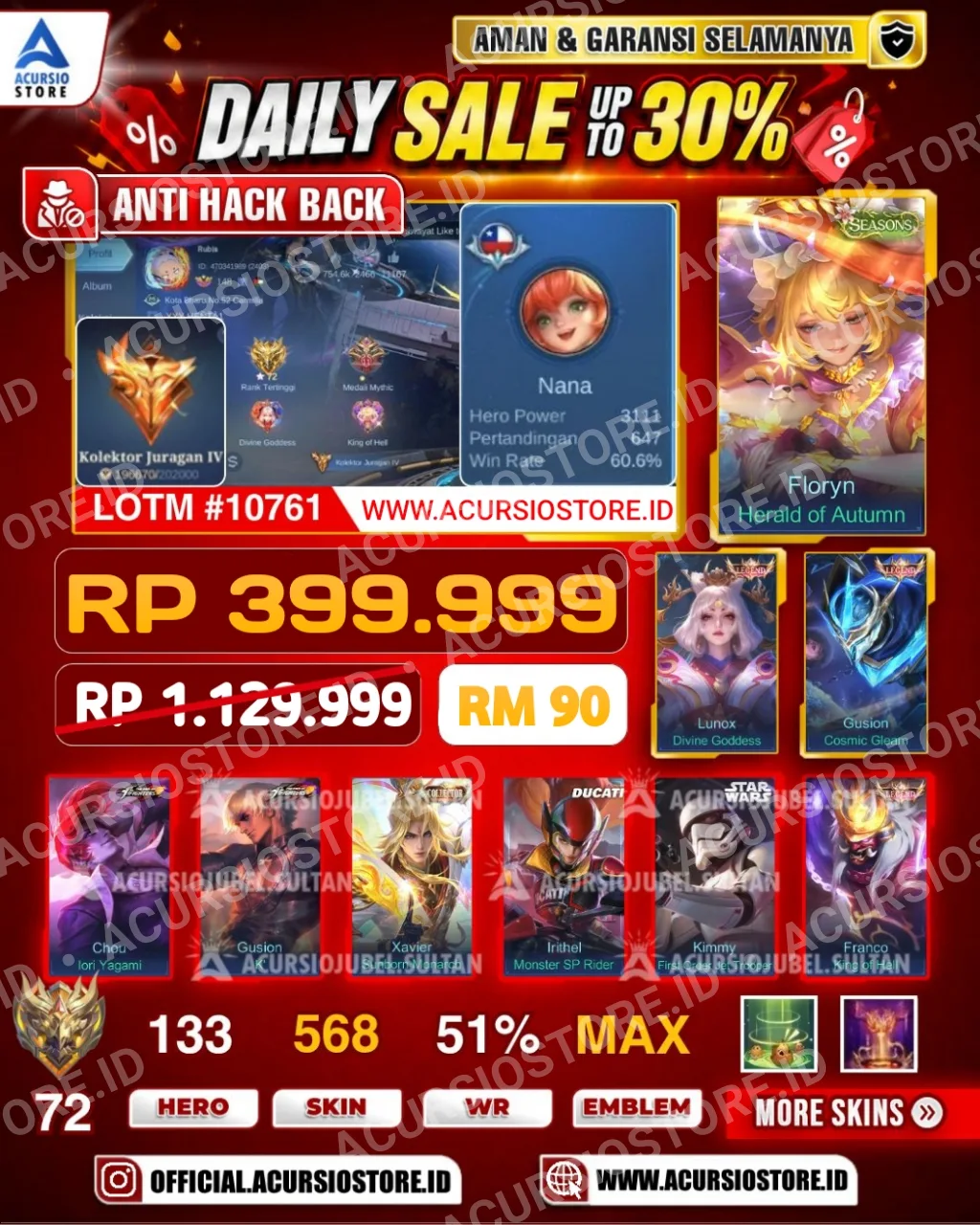 LUNOX LEGEND X GUSION LEGEND