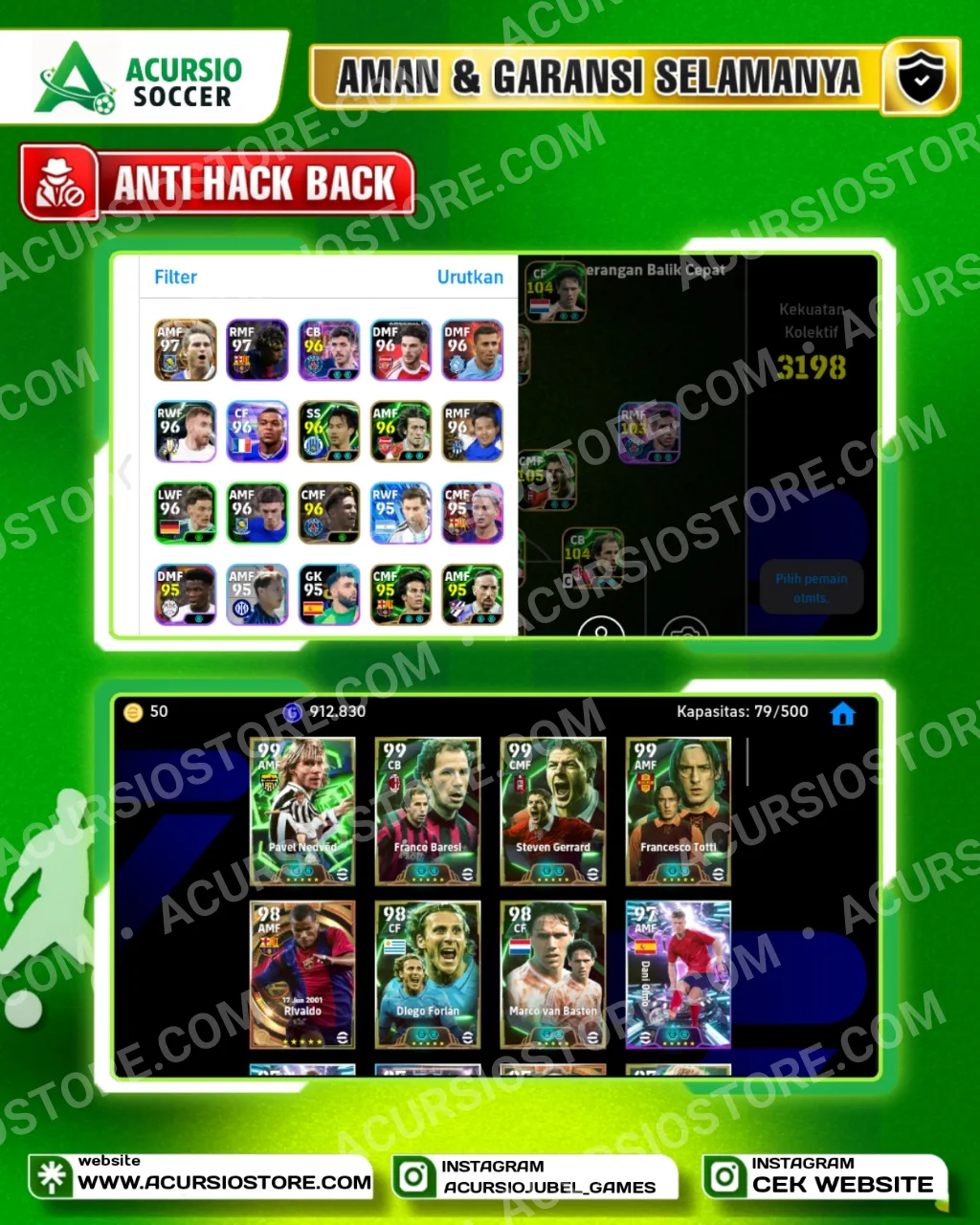 Gambar 2
